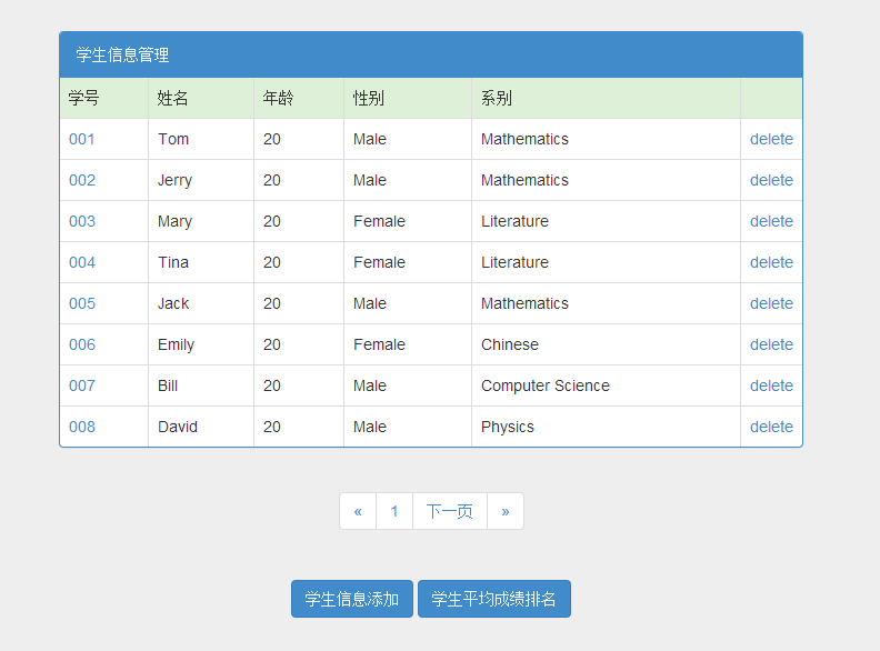 GitHub - Pyroblast/SIMS: students' information management system · GitHub
