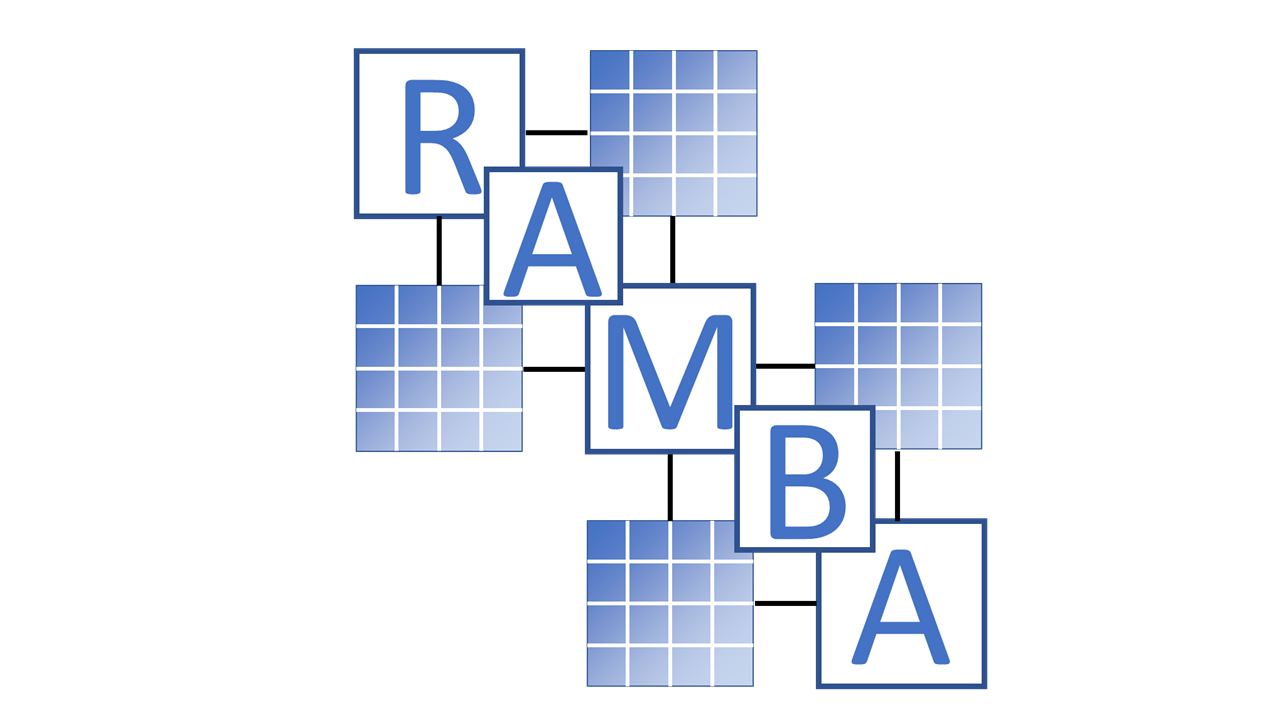 Ramba logo