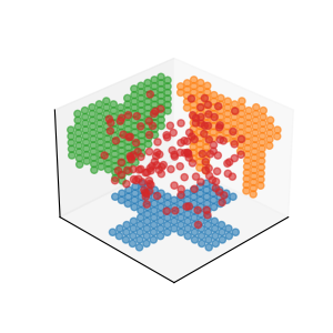 plot generalized free support barycenter