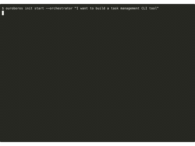 Terminal recording of the ouroboros CLI interview reporting an ambiguity score