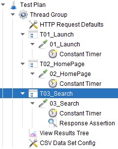 Transaction Controller