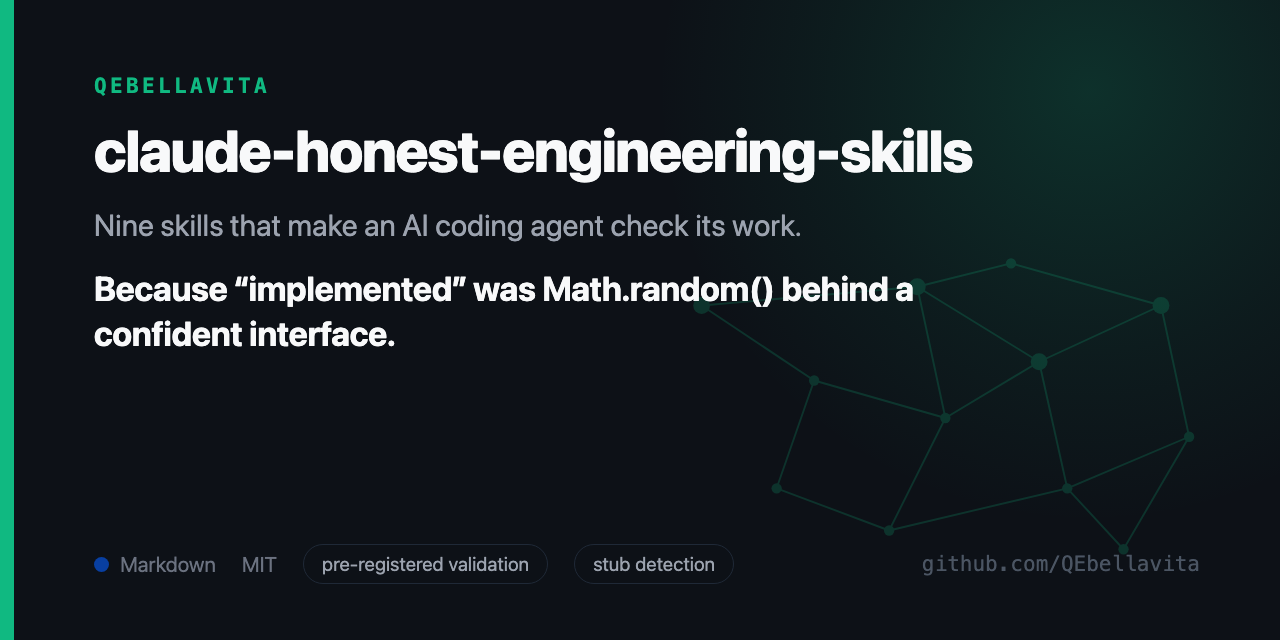 Claude honest engineering skills social card