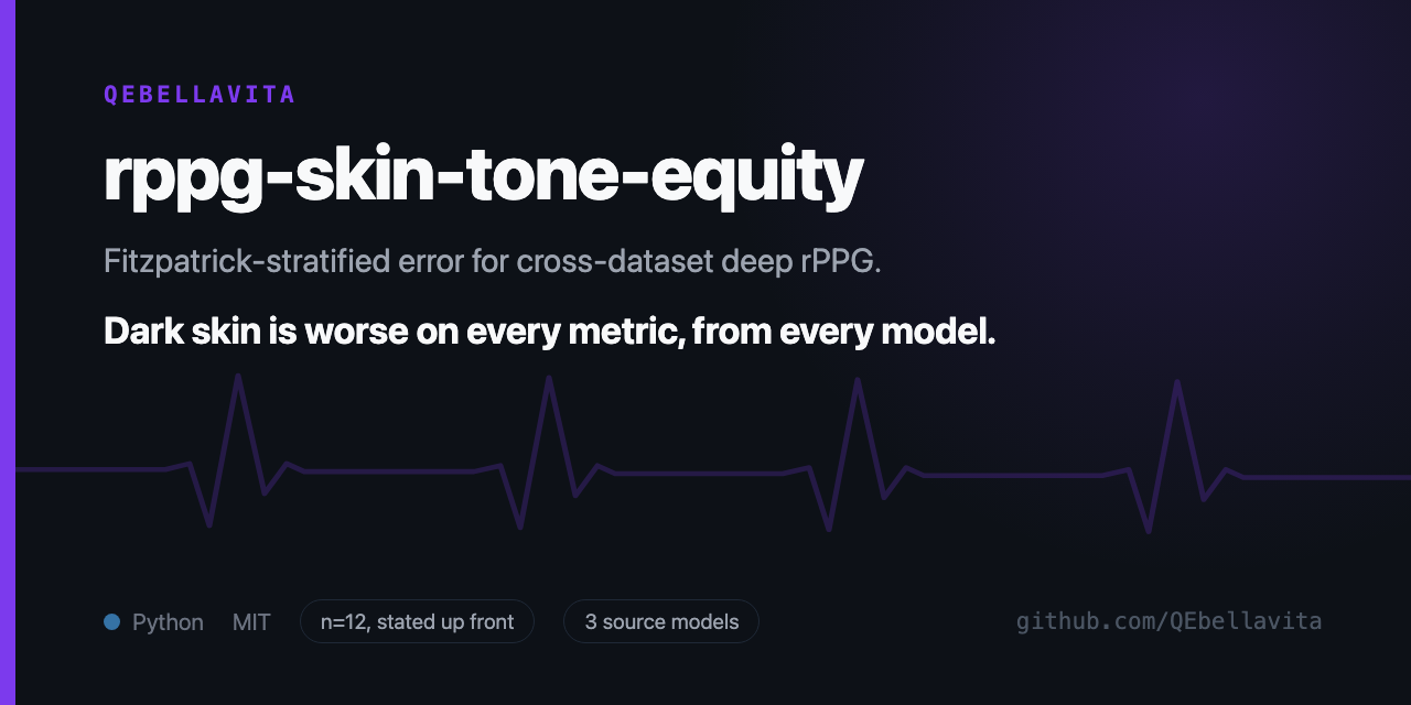 rPPG skin-tone equity social card