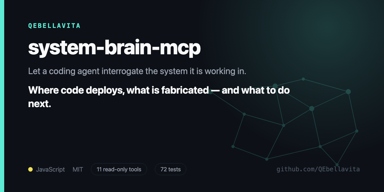 System Brain MCP social card