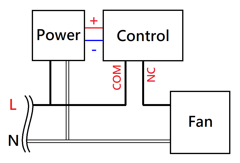 Circuit