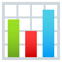 bar chart (emoji)
