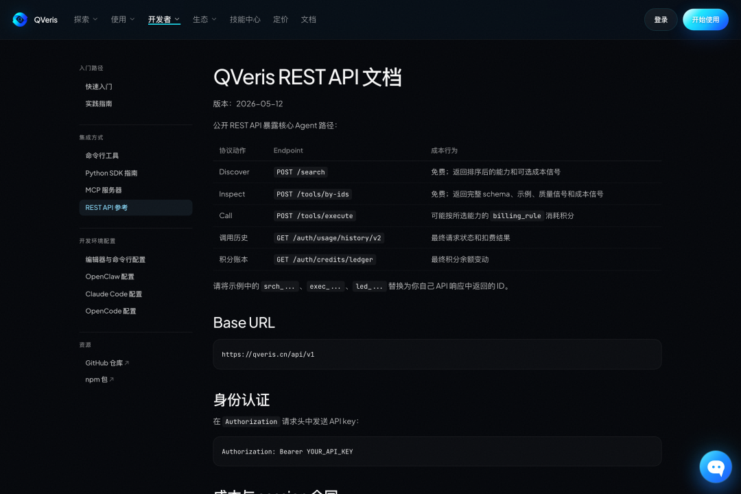 这张图片是QVeris平台的REST API文档页面,展示了对接平台工具的相关配置信息。页面明确标注了文档版本为2024-05-12,公开REST API的Agent路径相关内容,还列出了Discover、Insert、Call、调用历史等接口的名称、Endpoint地址及对应的请求方式、适用场景、成本信息。页面还给出了平台API的Base URL,并说明了身份认证需在请求头中发送API Key,同时提示示例代码中的特殊字符需替换为自身API调用参数,与文档中介绍的QVeris为金融类工具提供标准化调用流程的内容相匹配。