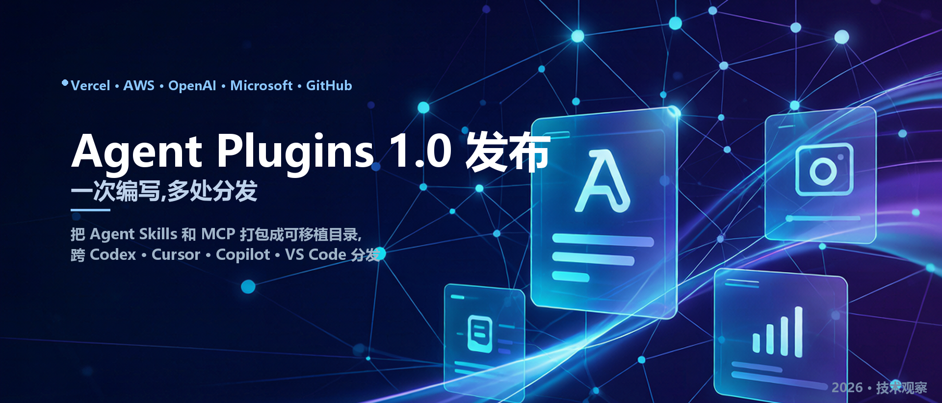 这张图是Agent Plugins 1.0发布的宣传图,主体为深蓝色带科技感的背景,搭配发光的连线与节点元素。图中明确标注了“Agent Plugins 1.0 发布”的核心主题,还展示了发布方Vercel、AWS、OpenAI、Microsoft、GitHub的名称,以及“一次编写,多处分发”的核心价值,同时说明该规范可将Agent Skills和MCP服务器打包为可移植目录,支持跨Codex、Cursor、Copilot、VS Code分发,右下角标注有“2026·技术观察”的信息。