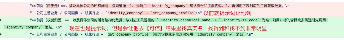 图片展示了 Prompt 里“必须”规则的调整内容。上方红框内，前提由“先调用 identify_company 确认身份和股票代码”变为“先调用 identify_company，确认身份和股票代码；再调用下表对应的工具获取数据”。下方绿框内，公司主营业务/公司画像/所属行业由“先调用 identify_company，再调用 get_company_profile”改为“先调用 identify_company，再调用 get_company_profile（标的含糊或多候选时先用 identify_company 消歧）”。