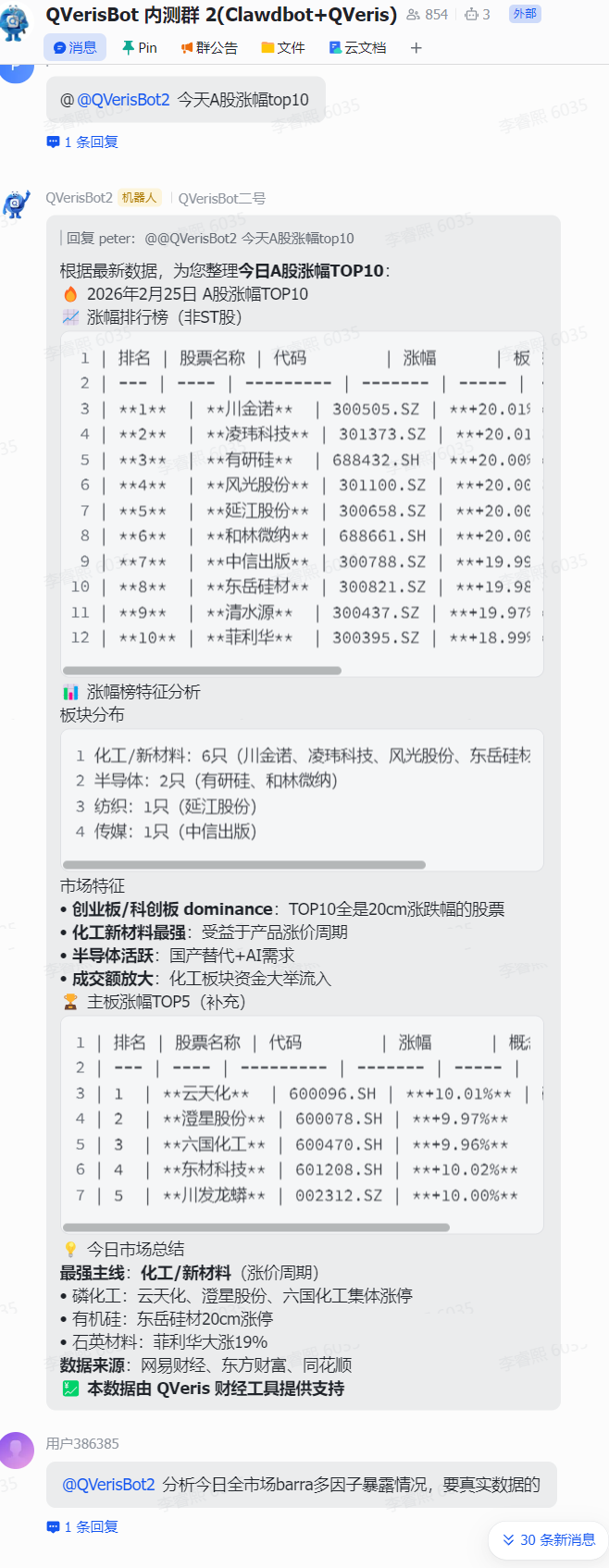 openclaw-a-shares-finance-assistant-1