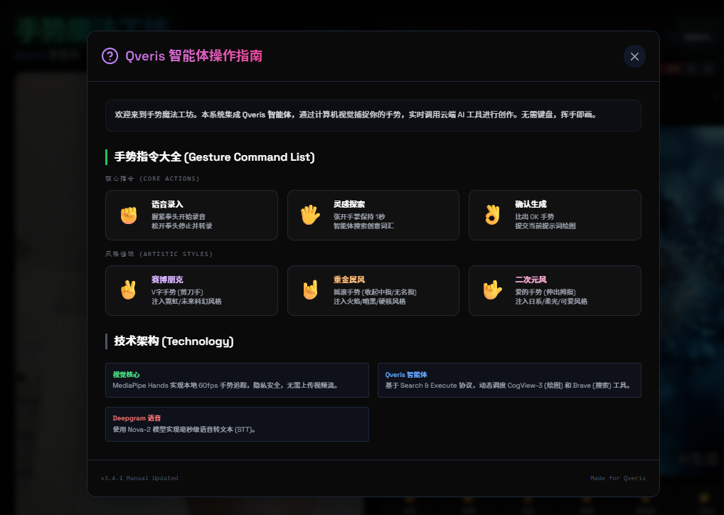 qveris-hackathon-projects-11
