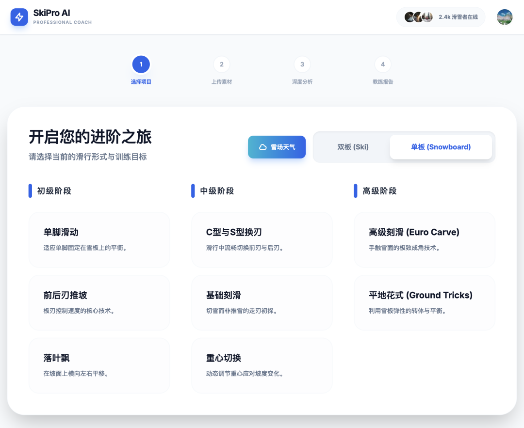 qveris-hackathon-projects-12