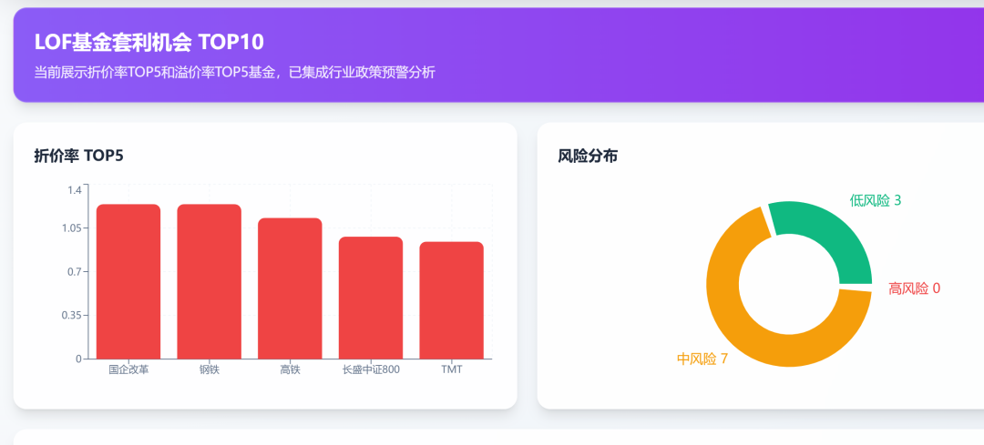 qveris-hackathon-projects-2
