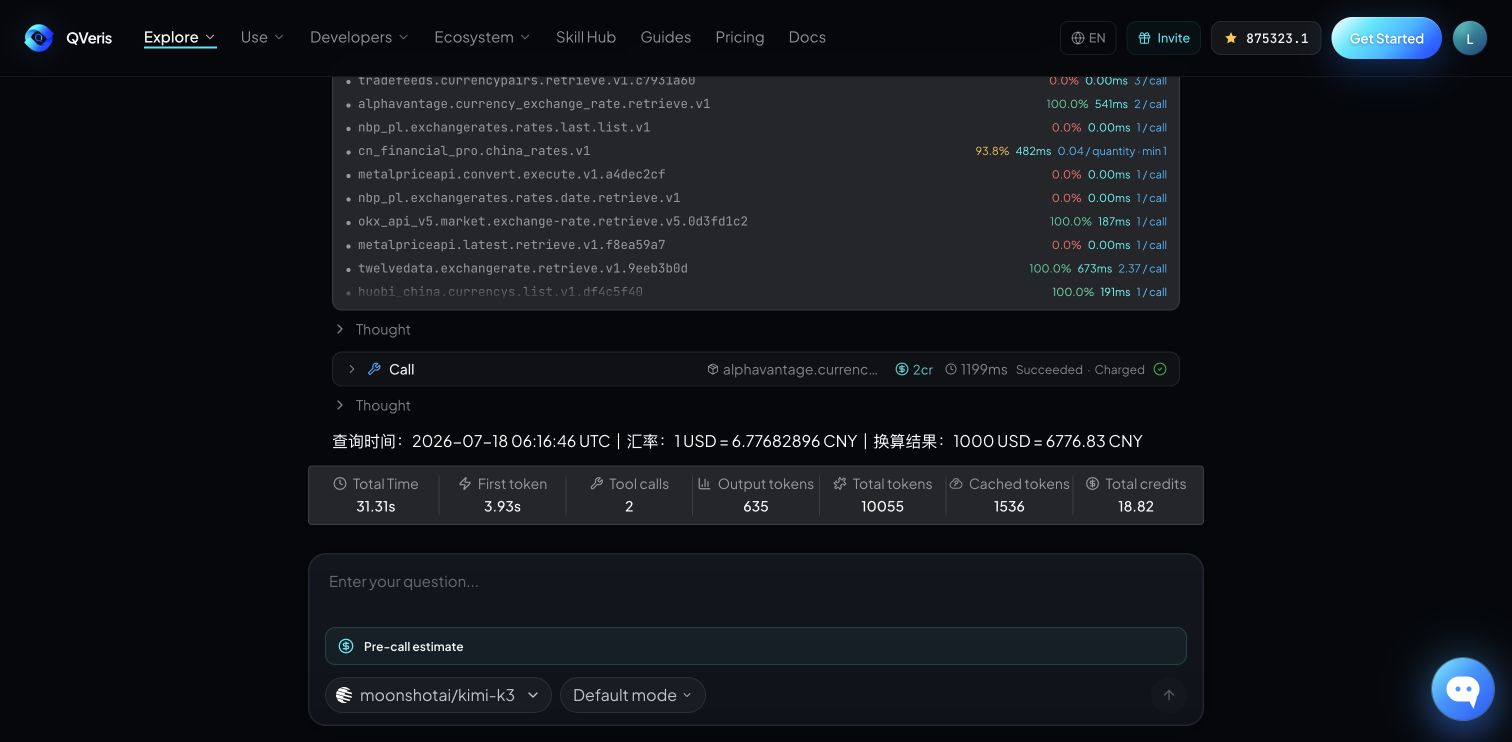 图片展示的是QVeris.ai Playground平台界面,呈现了Kimi K3调用实时汇率的相关信息。界面中显示调用耗时1199ms,计费2 credits,最终给出查询时间、1 USD=6.77682896 CNY及1000 USD=6776.83 CNY换算结果。下方有“Thought”和“Call”内容,以及调用详情,如TotalTime、First token等数据。底部有输入框及下拉菜单,可选择不同模型。该图片与上下文紧密相关,直观呈现了案例中Kimi K3调用实时汇率的执行情况。