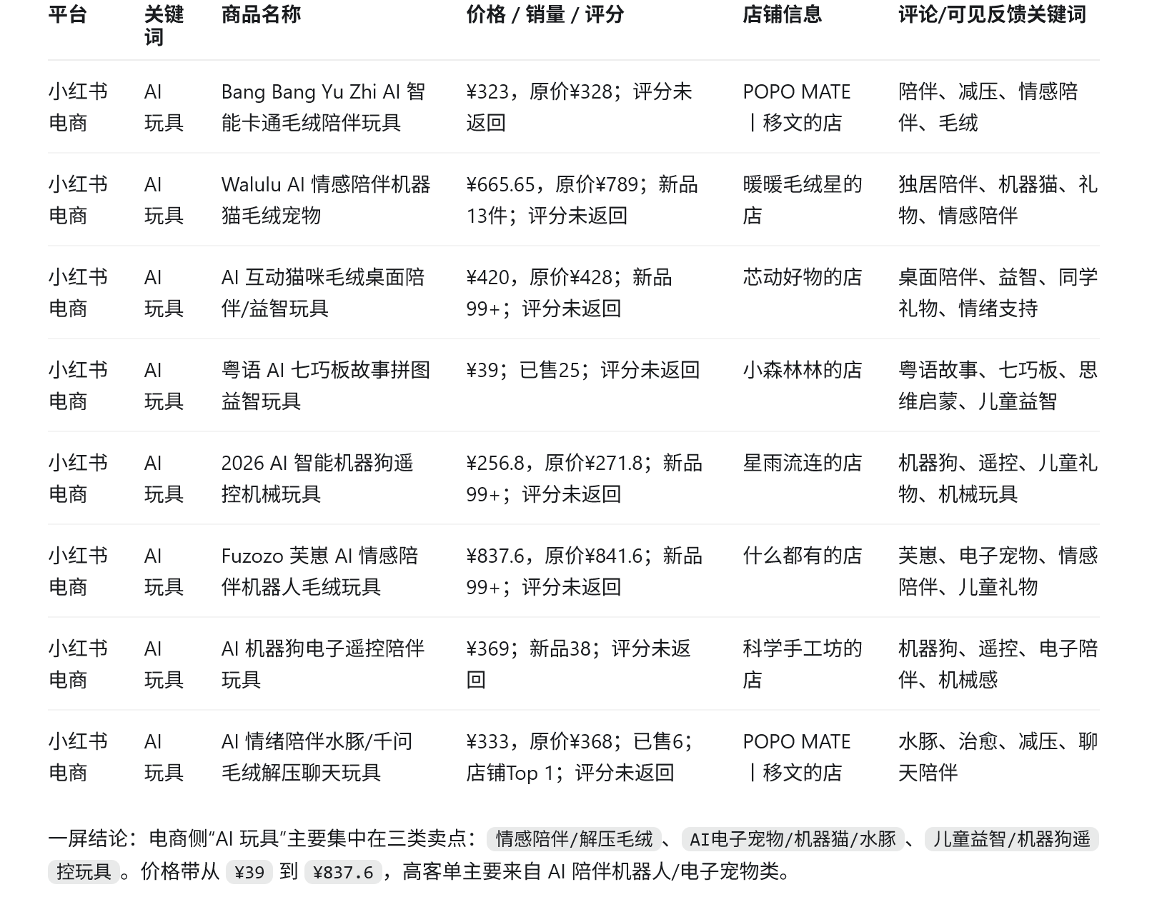 qveris-tikhub-content-platform-signals-10