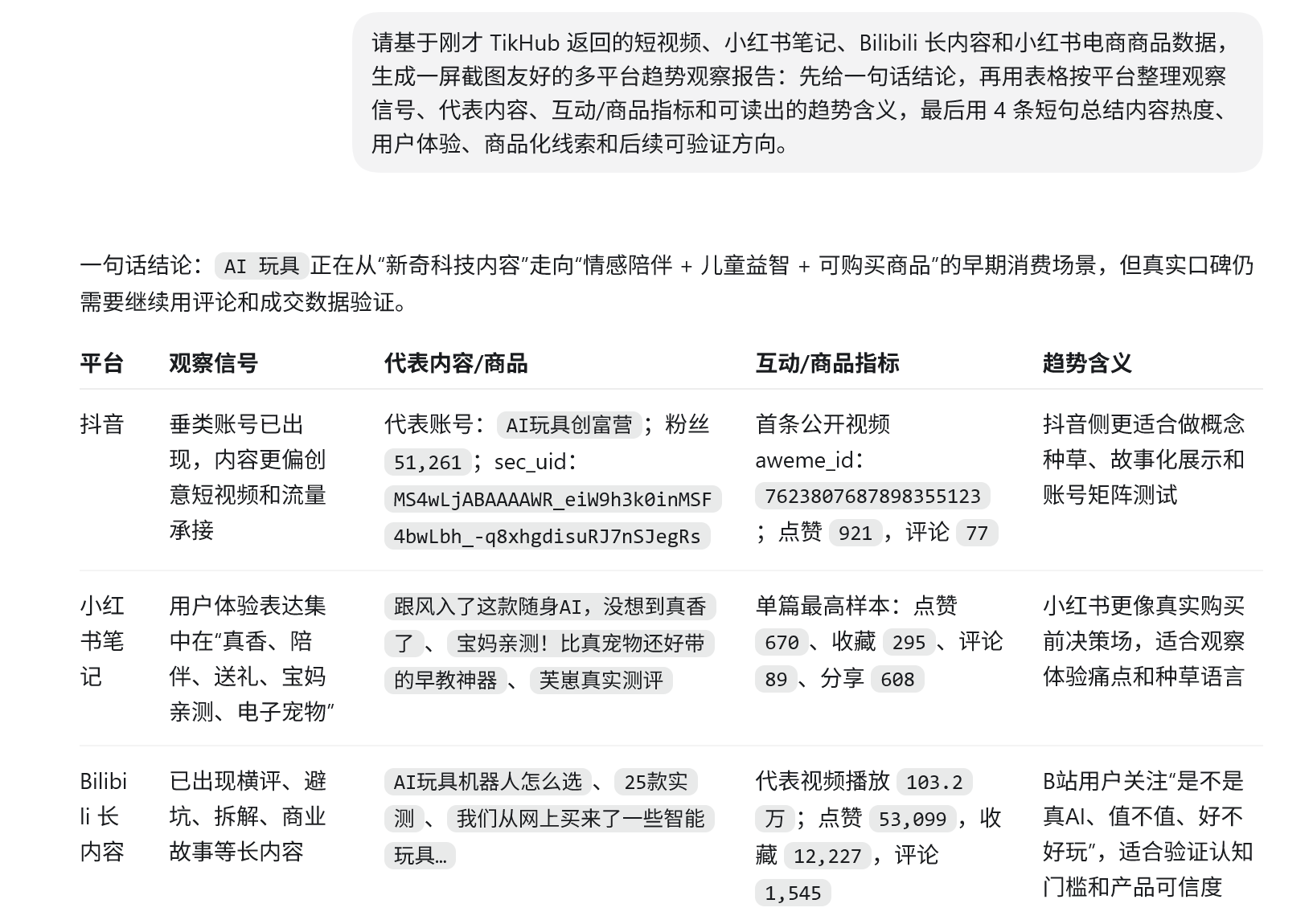 qveris-tikhub-content-platform-signals-14