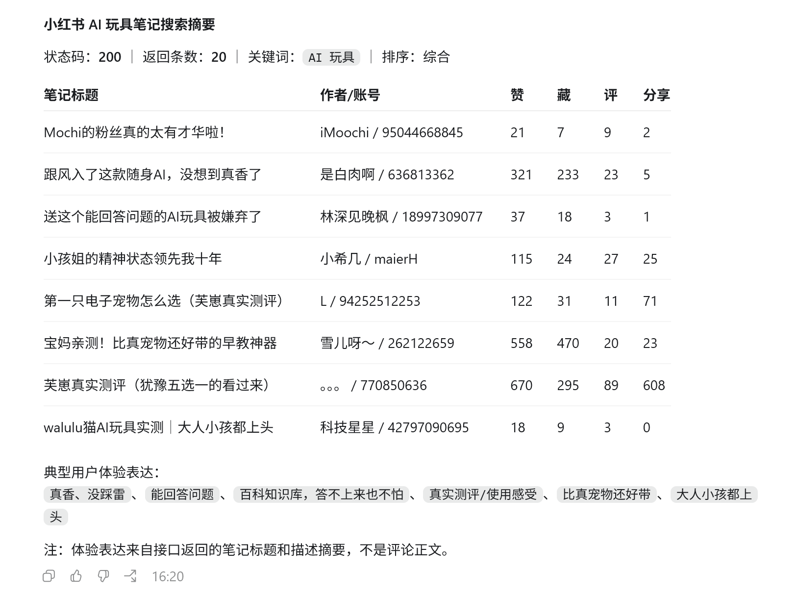 qveris-tikhub-content-platform-signals-6