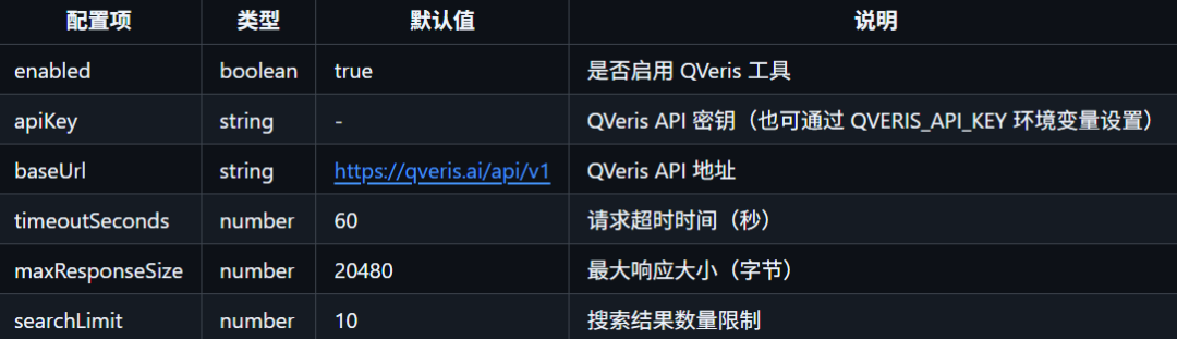 qverisbot-feishu-deploy-10