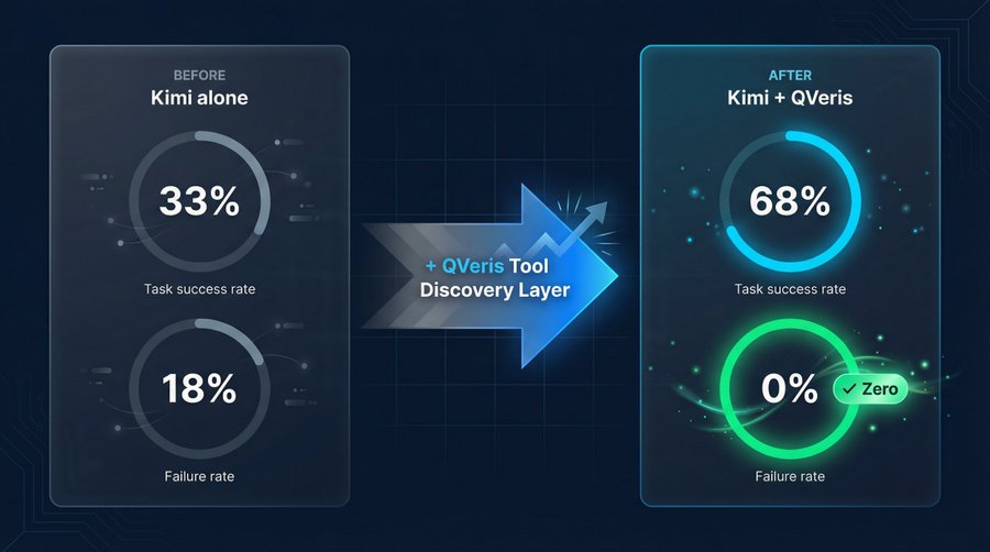 agents-become-species-2