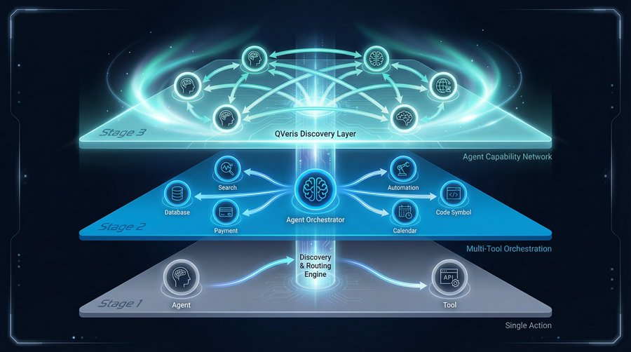 agents-become-species-3