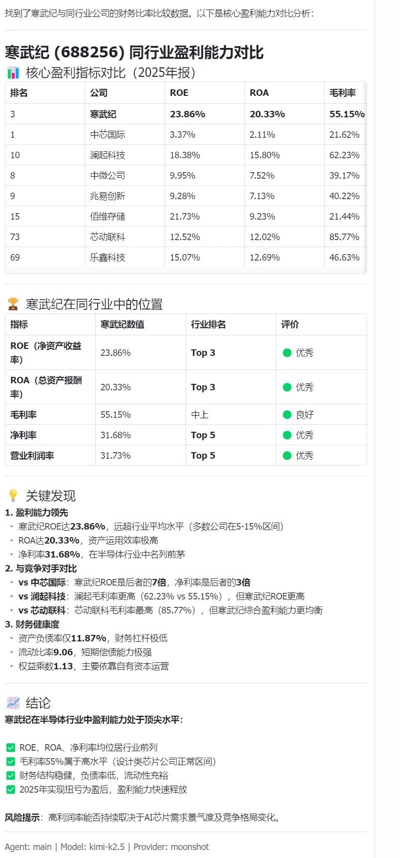 qveris-hsjy-wind-alternative-11