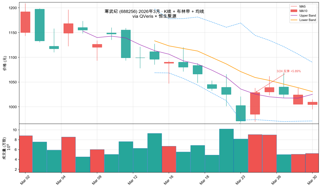 qveris-hsjy-wind-alternative-4