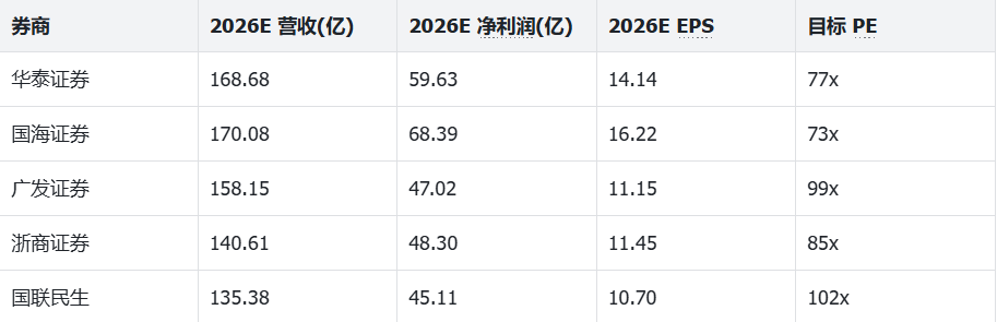 qveris-hsjy-wind-alternative-5