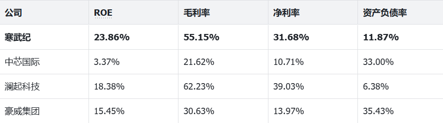 qveris-hsjy-wind-alternative-6