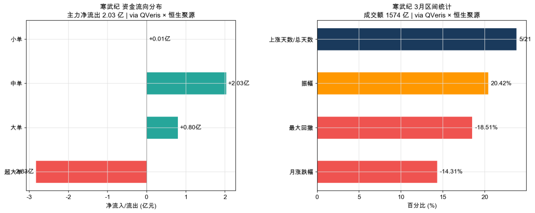 qveris-hsjy-wind-alternative-7