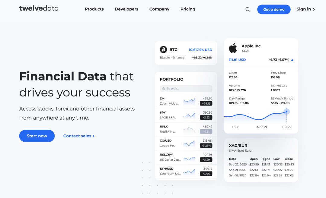 qveris-twelve-data-1