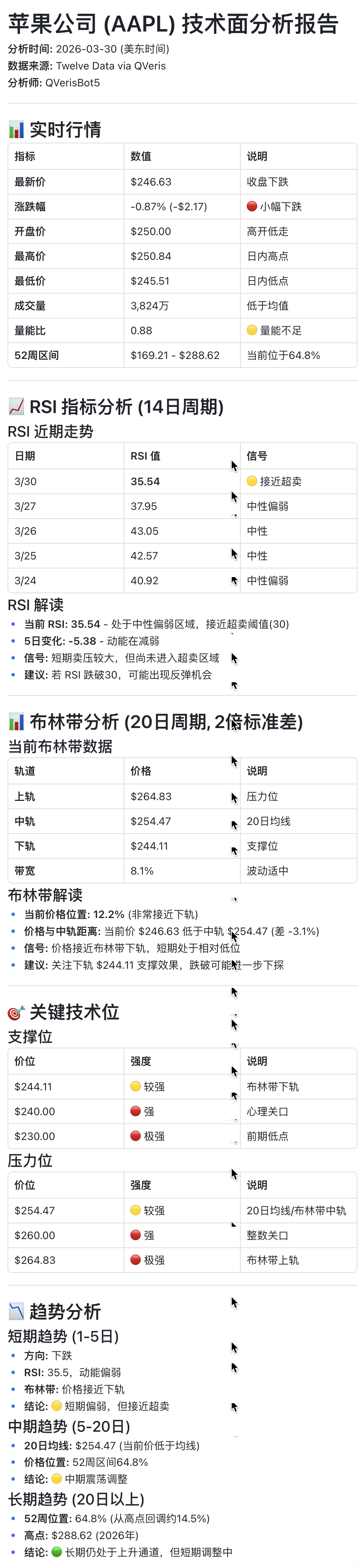 qveris-twelve-data-4