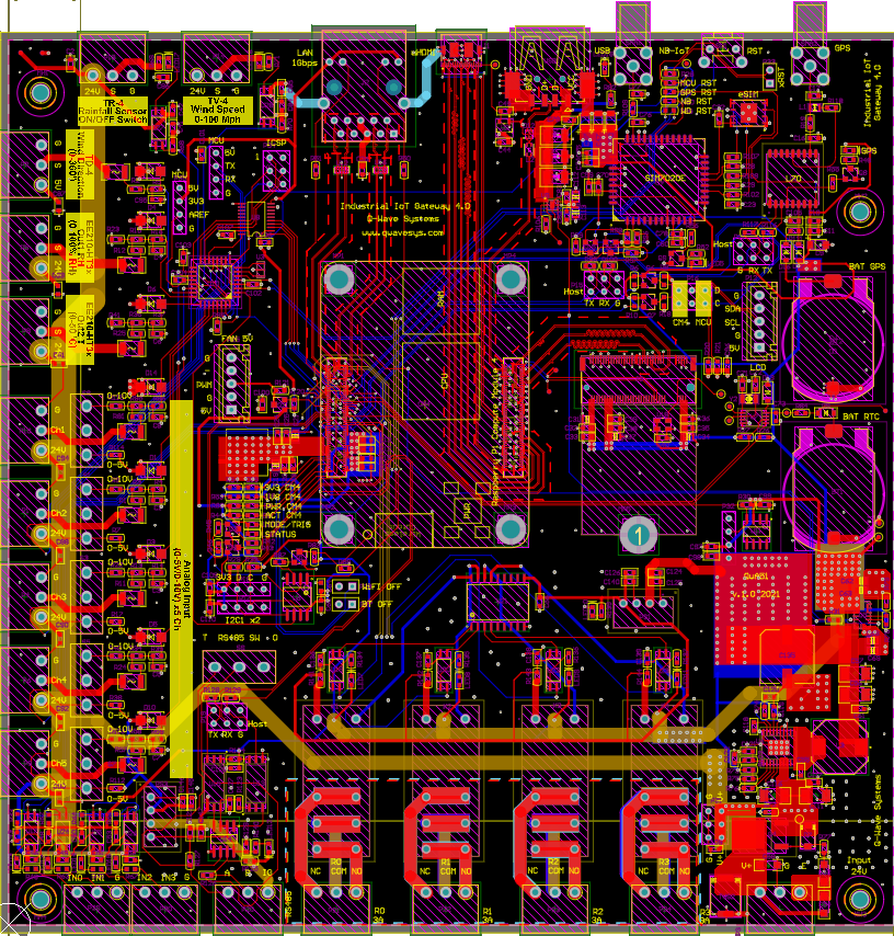 Qwave_raspberry Pi Cm4 Altium Library