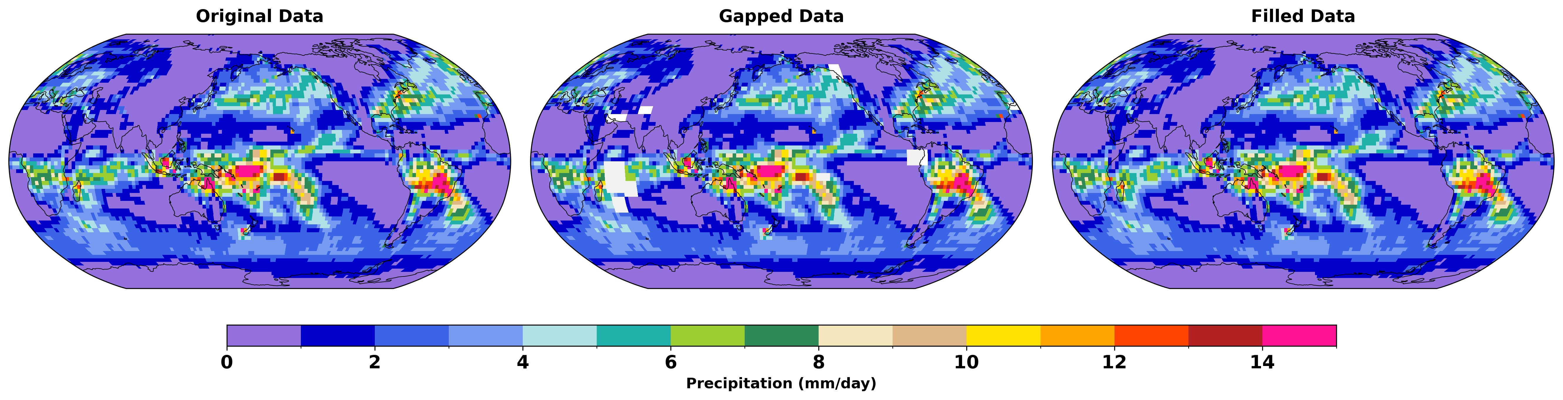Gridfill Missing Data Interpolation
