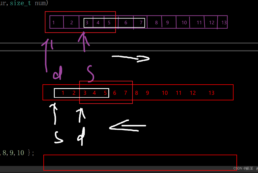 C语言字符函数strncpy,strncat,strstr,strtok,strerror内存函数memcpy，memove，memset ...