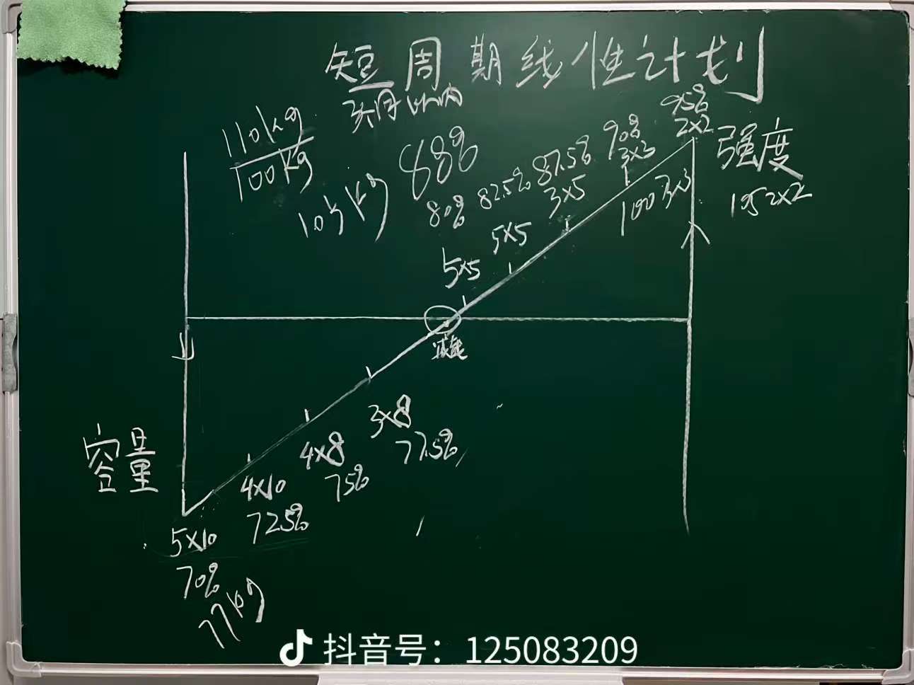 74e66646f1082d7df46469f7b6b9c716