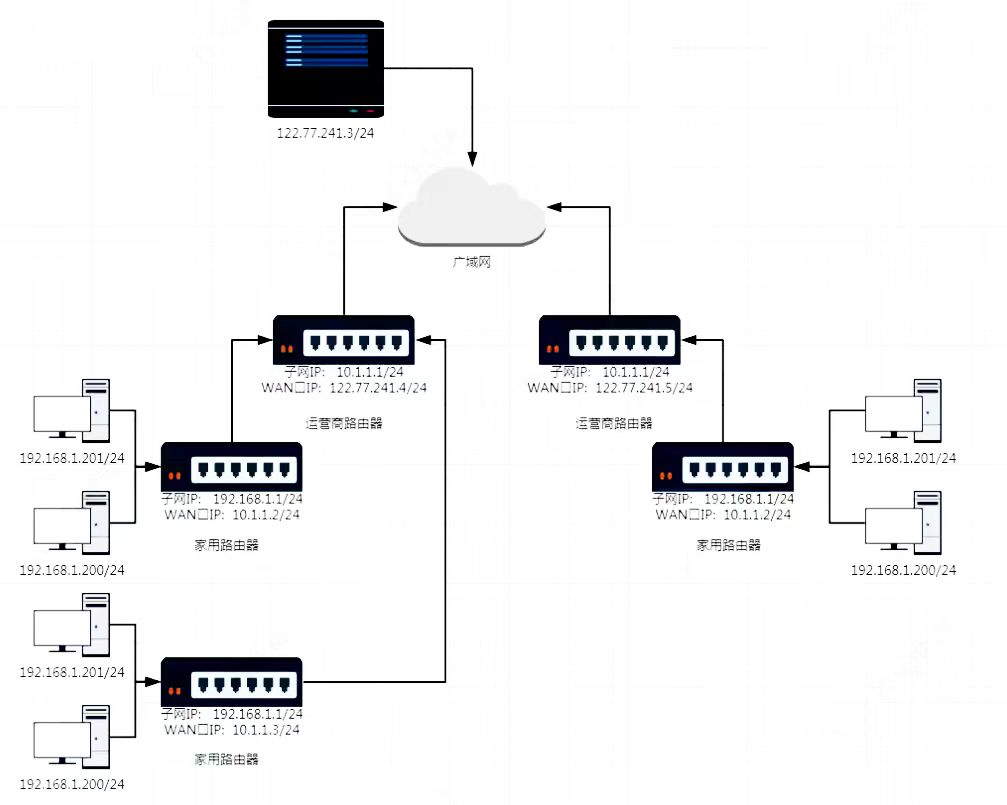 d917249485fbaa2d9ca7e2c1cac7c321