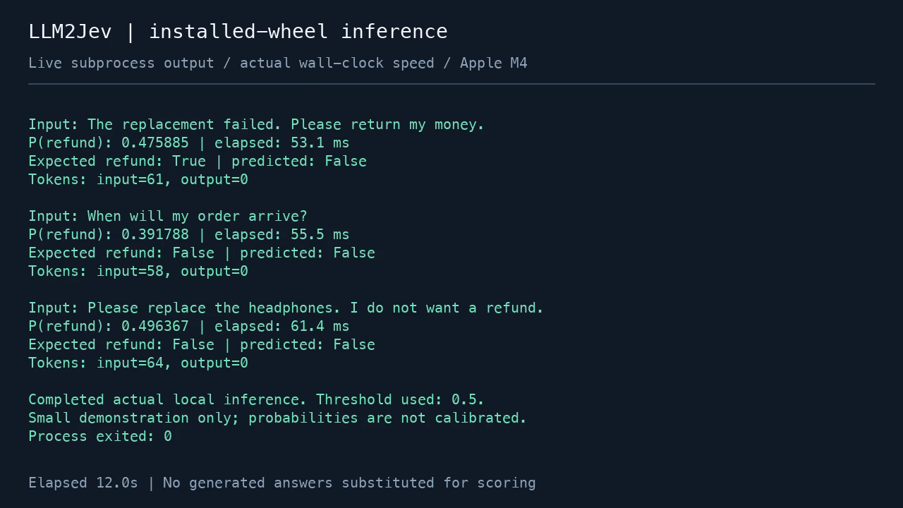 Actual installed-wheel run, including an incorrect refund decision