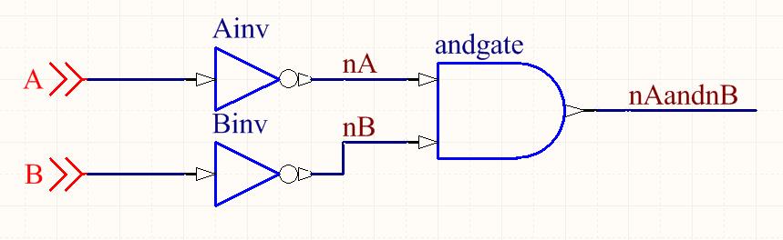 Labeled schematic