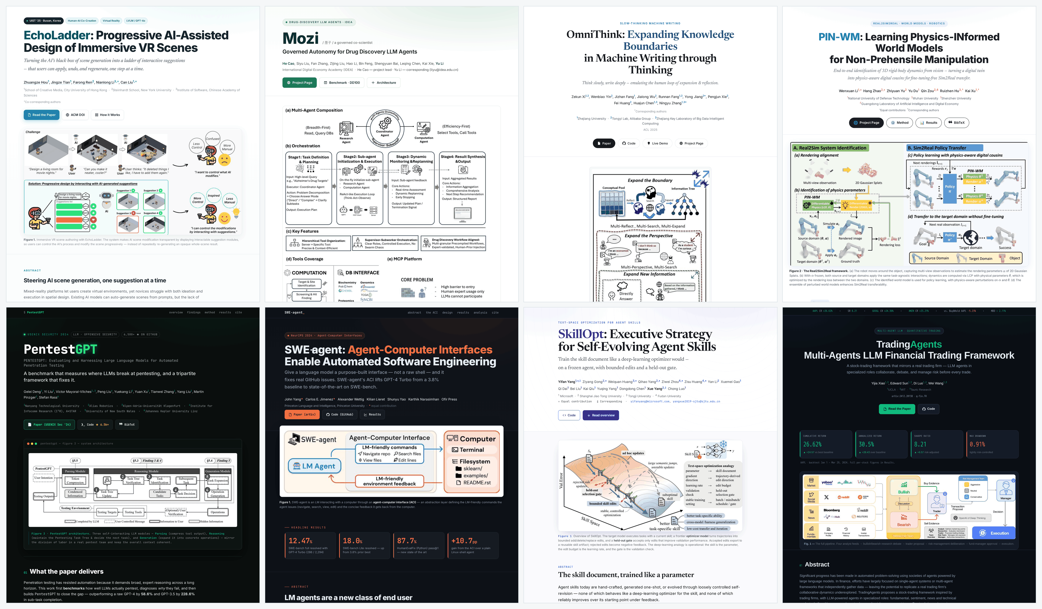 Eight project homepages generated by paper2html from paper PDFs, across diverse research fields