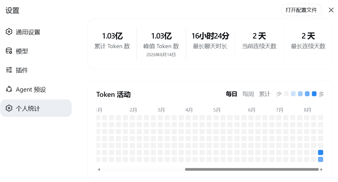 中文个人统计页面