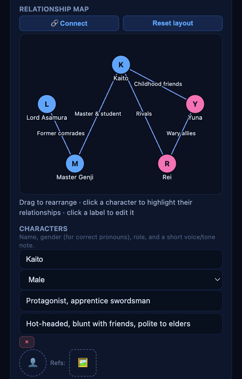 Story DB tab with a relationship map and character list
