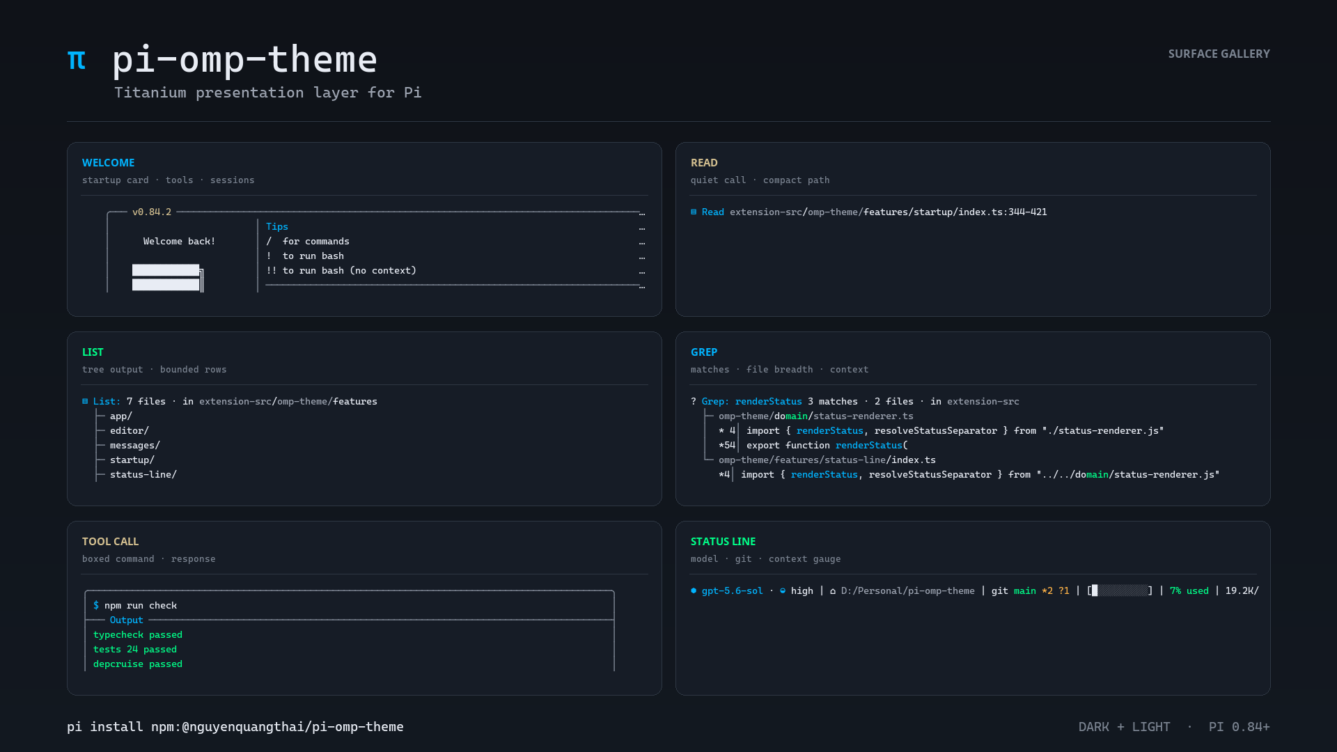 pi-omp-theme surface gallery