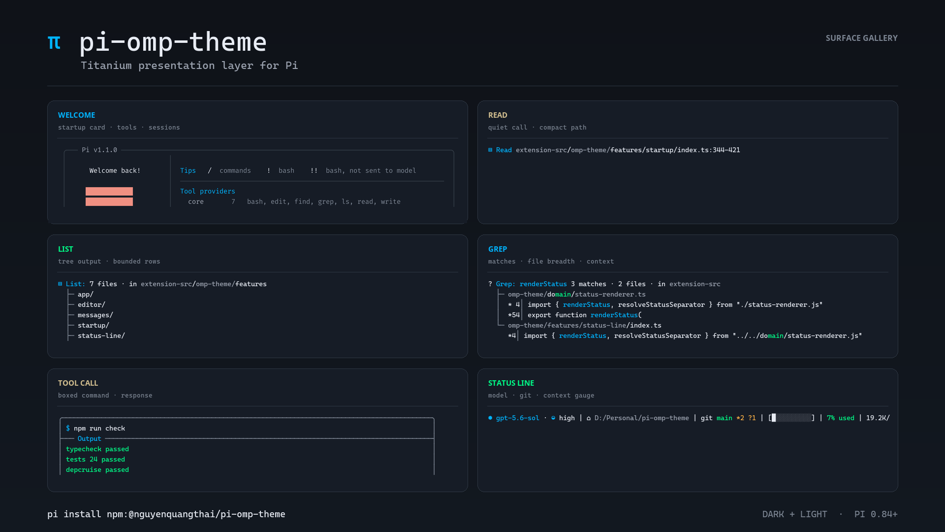 pi-omp-theme surface gallery