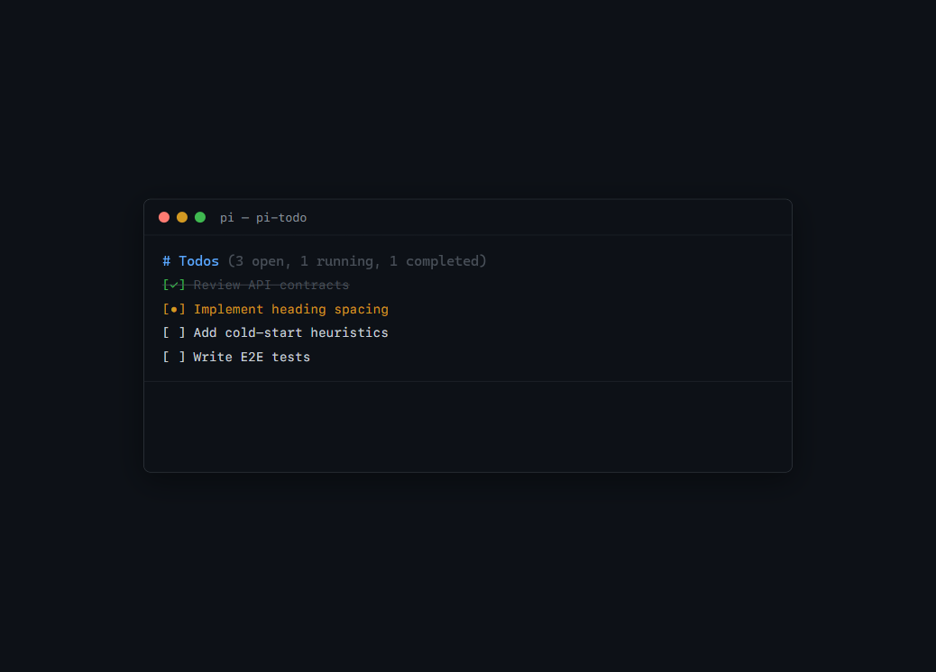 @nguyenquangthai/pi-todo screenshot 1