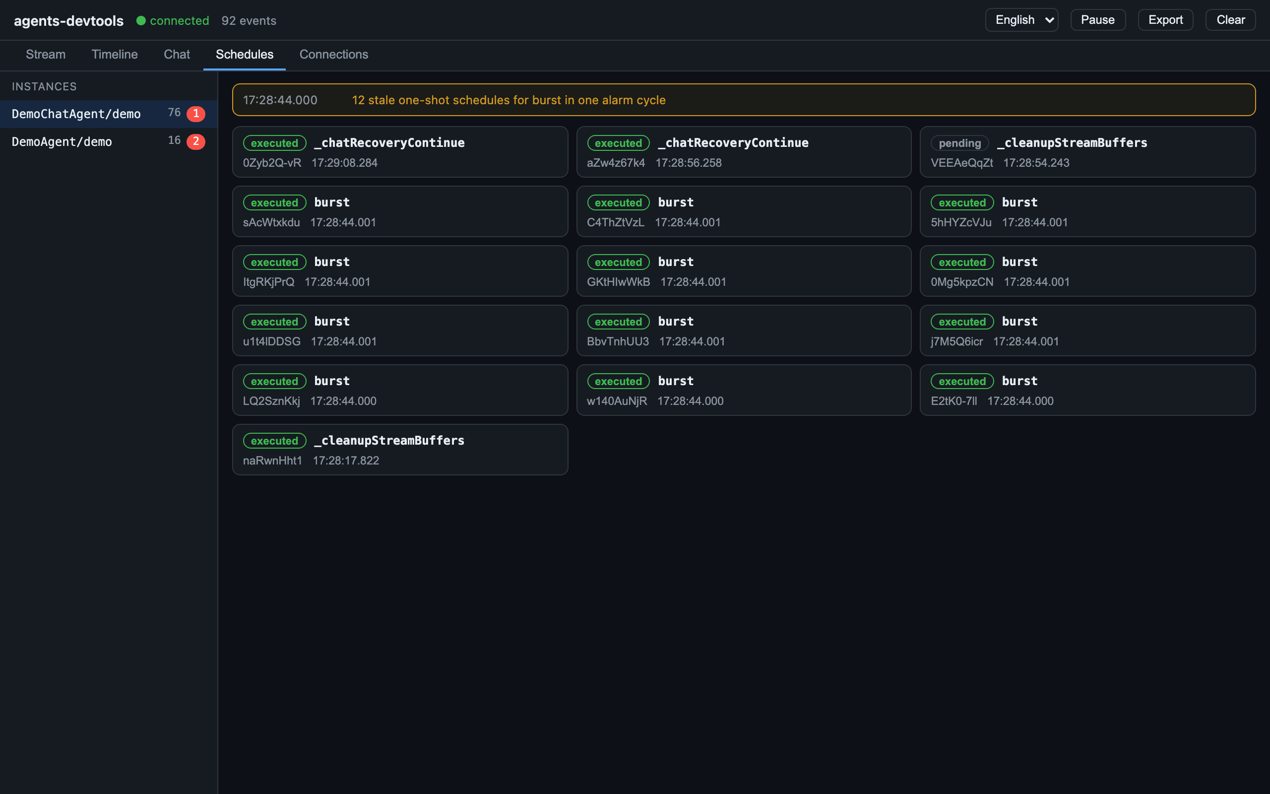 Schedules tab