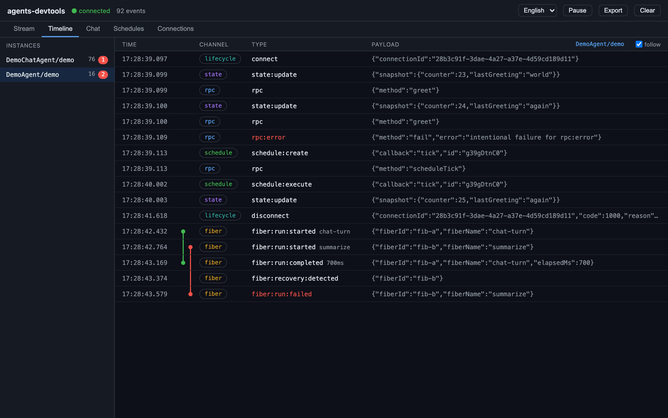 Timeline tab