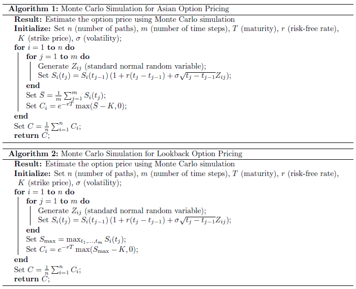 Figure 3. Difference in Payoff between Lookback and Asian Options per Path