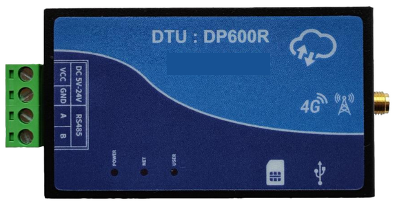 DTU