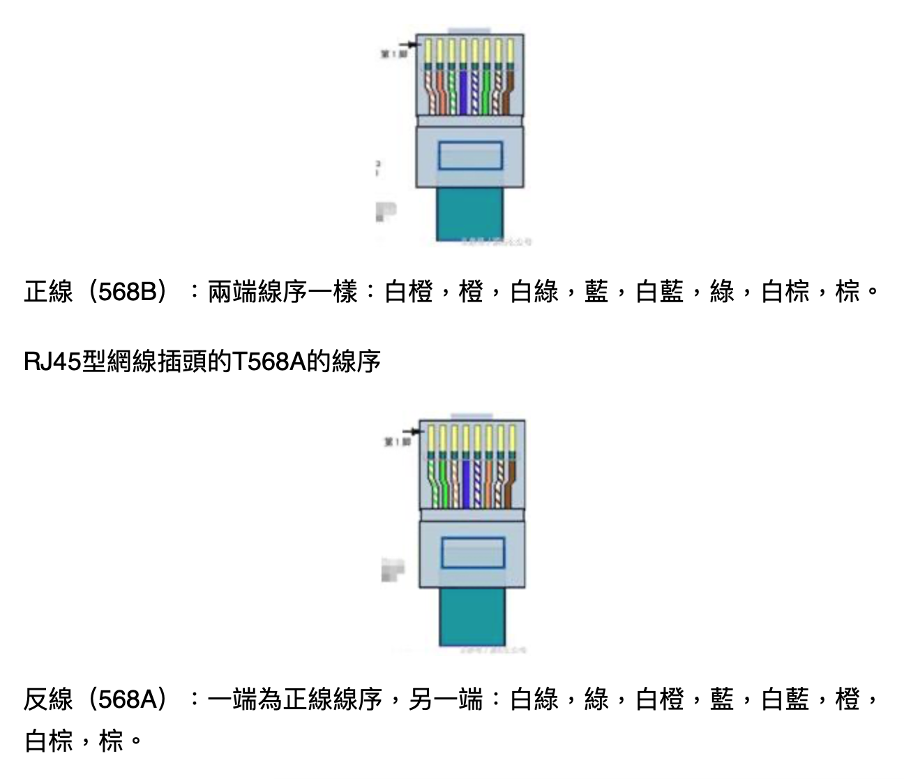 GitHub - QueenieCplusplus/CCNA2020_NetworkComponent: 基本的網路元件：USB 介面網路卡與 ...