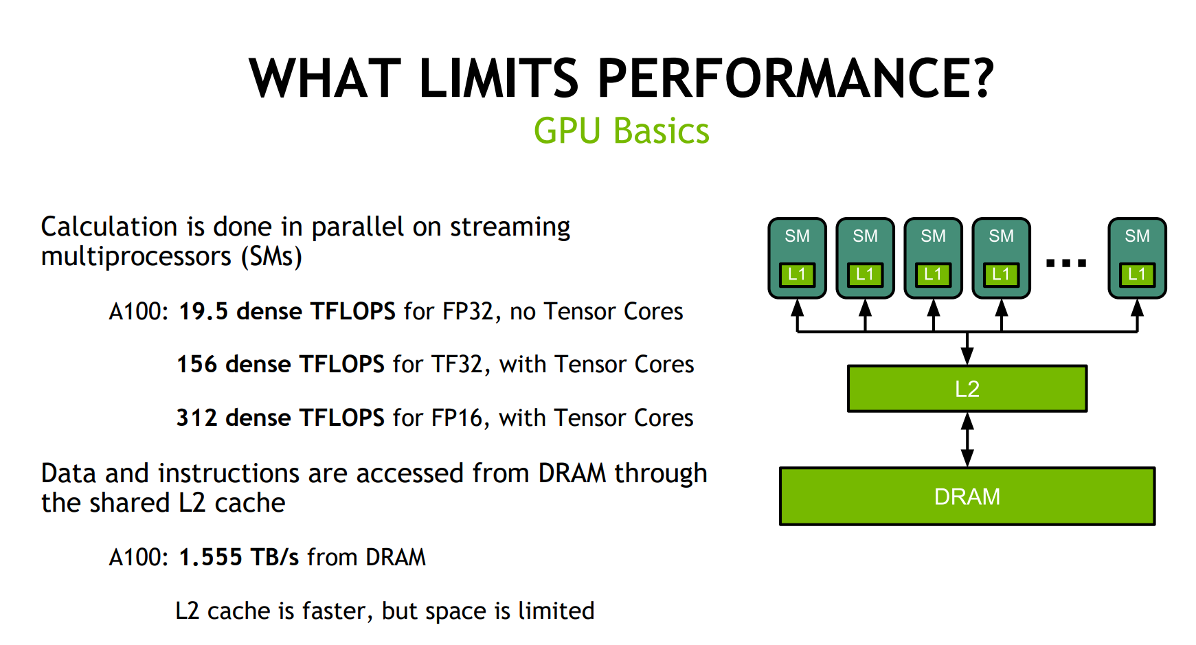 tc-speedup